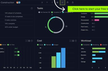 top-project-metrics-you-need-to-track