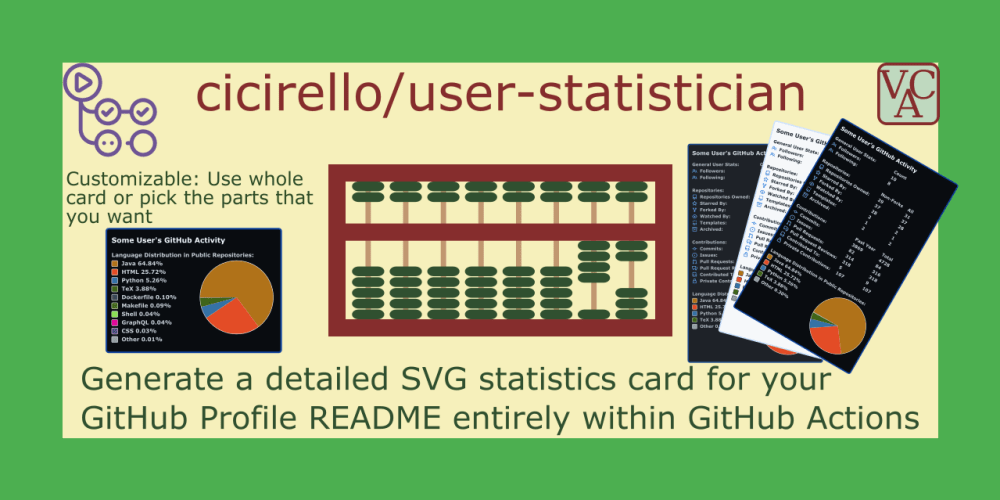 hacktoberfest-2023-contributors-wanted:-additional-translations-for-the-user-statistician-github-action