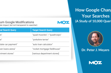 how-google-changes-your-searches-(a-study-of-10,000-queries)