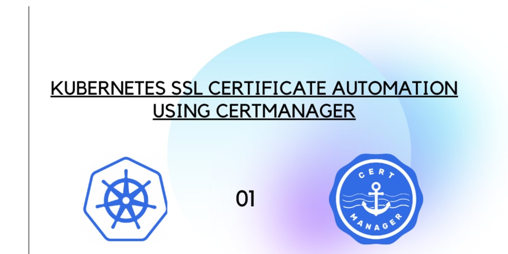securing-front-end-applications-in-kubernetes-with-ssl/tls