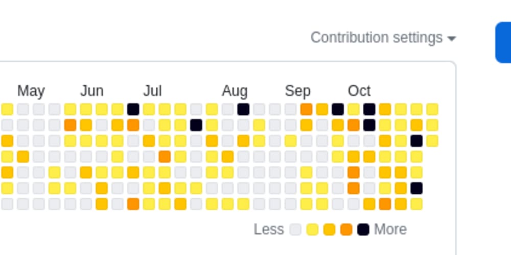 [beginner-friendly]-transform-your-web-app-with-formbricks-surveys:-a-must-know-guide