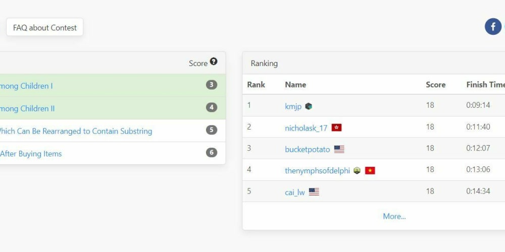 my-story-of-leetcode-biweekly-contest-117