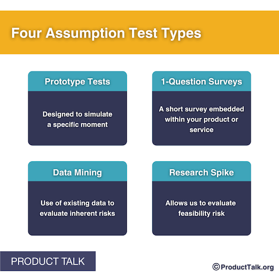 assumption-testing:-everything-you-need-to-know-to-get-started