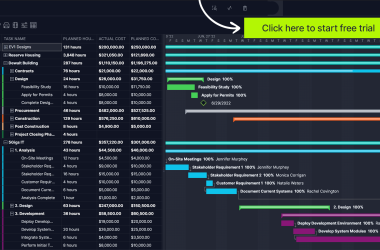 how-to-create-a-strategic-roadmap-for-your-organization