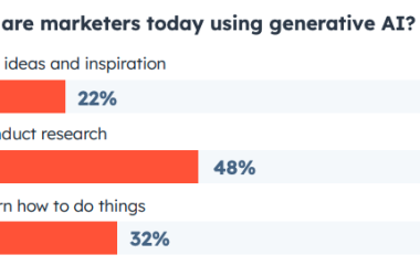 11-artificial-intelligence-examples-from-real-brands-in-2023