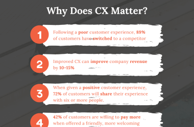 project-managers-play-a-critical-role-in-customer-experience