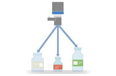 liquid-lenses-and-cameras:-unmatched-control-over-optical-parameters