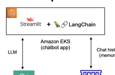 build-a-streamlit-app-with-langchain-and-amazon-bedrock