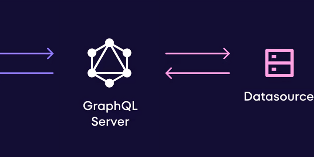 navigating-the-graphql-galaxy:-a-comprehensive-roadmap-for-developers-