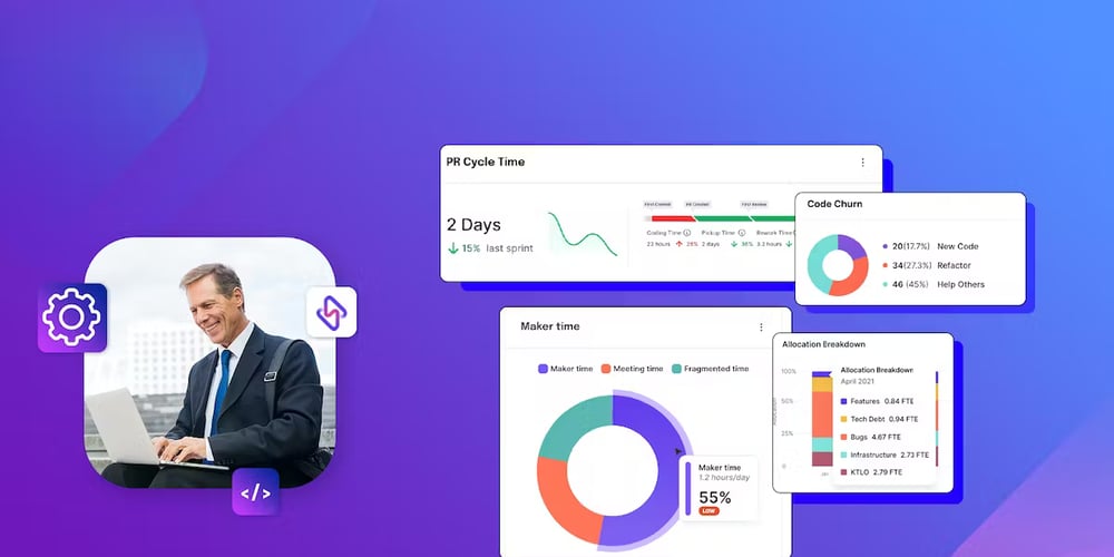 11-slides-ctos-must-present-in-their-next-board-meeting