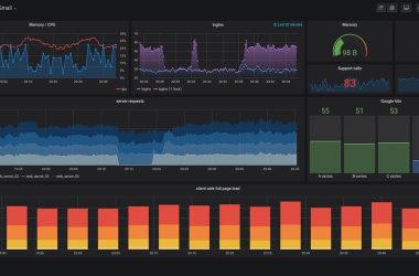 decoding-promql:-a-deep-dive-into-prometheus-query-language
