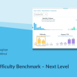 find-your-difficulty-benchmark-–-next-level