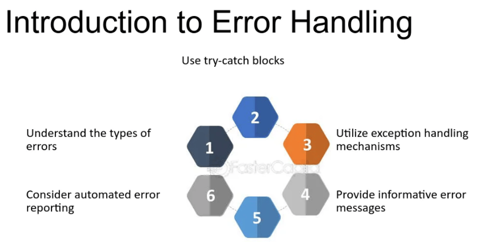effective-error-handling-strategies-in-[your-preferred-programming-language]