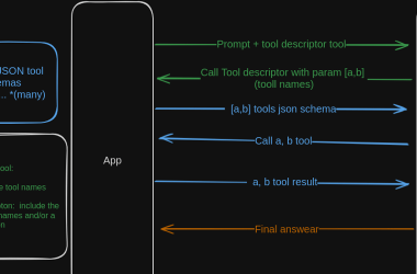 make-the-openai-function-calling-work-better-and-cheaper-with-a-two-step-function-call-
