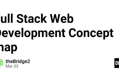 full-stack-web-development-concept-map