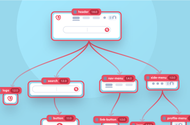 ui-libraries-are-dying:-what’s-next?