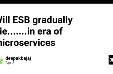 will-esb-gradually-die…….in-era-of-microservices