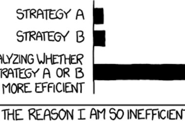 premature-optimization