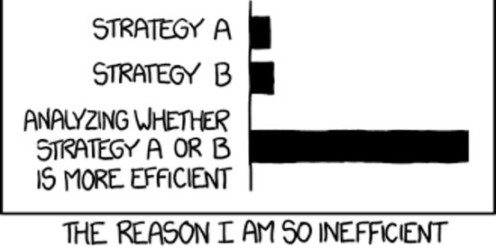 premature-optimization