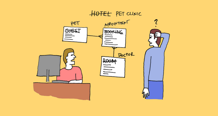 leveraging-gemini-1.5-multimodal-model(generative-ai)-for-software-development