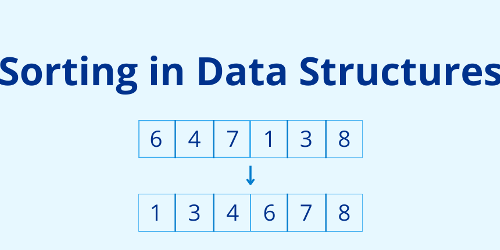 data-sorting