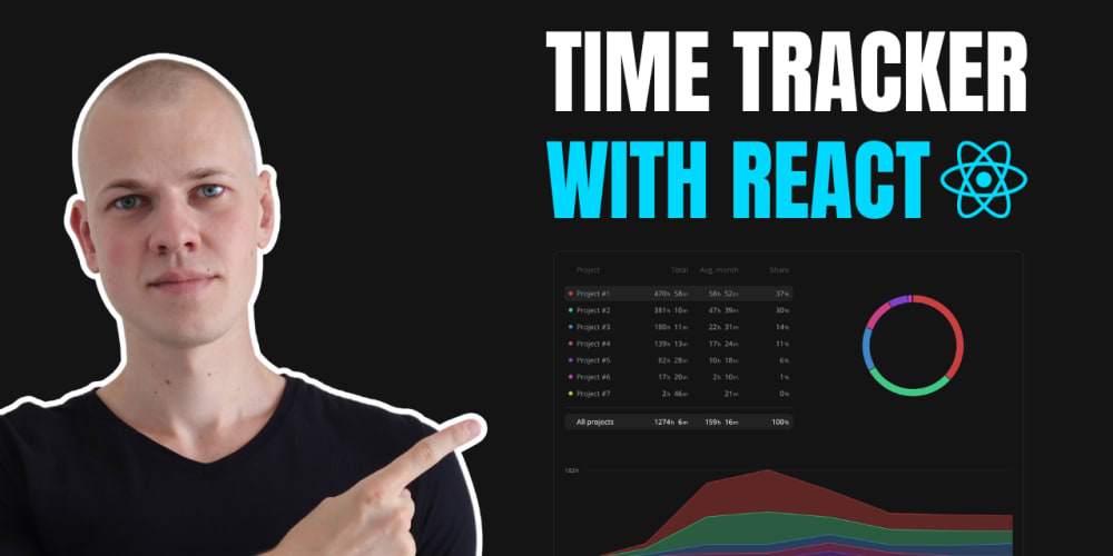 creating-an-interactive-time-tracking-report-with-react-and-typescript