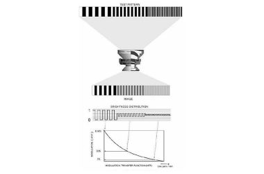 key-considerations-when-selecting-a-machine-vision-lens