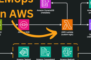 large-language-model-operations-(llmops)-on-aws