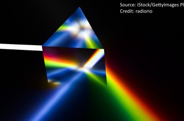 908-devices-acquires-redwave-technology-to-expand-its-spectroscopy-capabilities