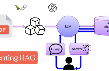 creating-ai-apps-using-rag-&-langchain:-a-step-by-step-developer-guide!