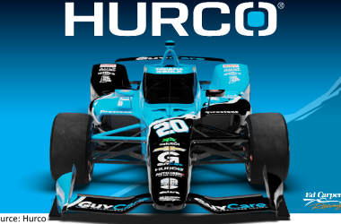 hurco,-indycar-team-extend-partnership