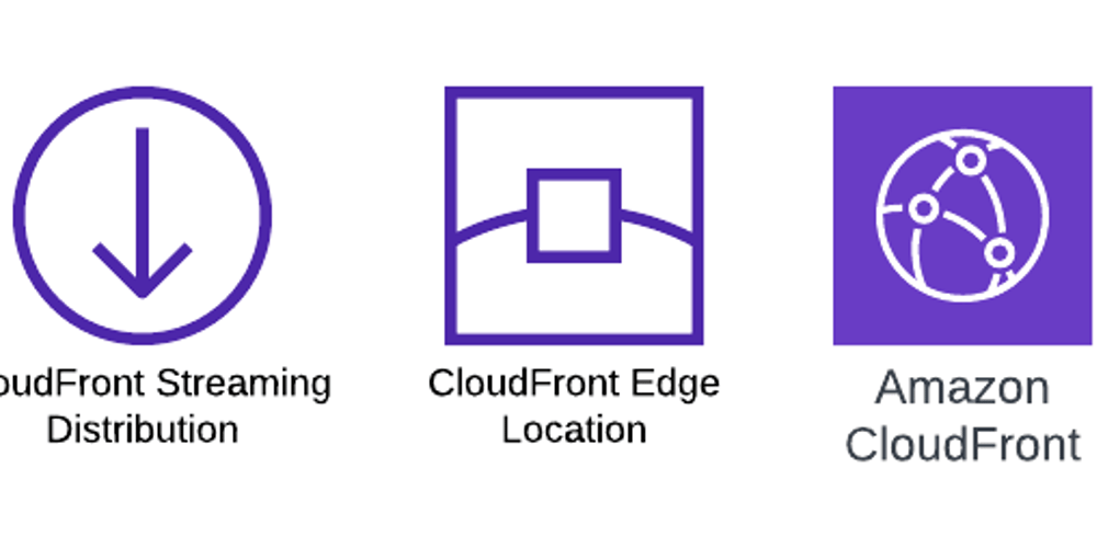 learning-aws-day-by-day-—-day-75-—-aws-cloudfront