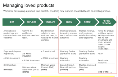 sunday-rewind:-product-leadership-at-news-uk-by-jo-wickremasinghe