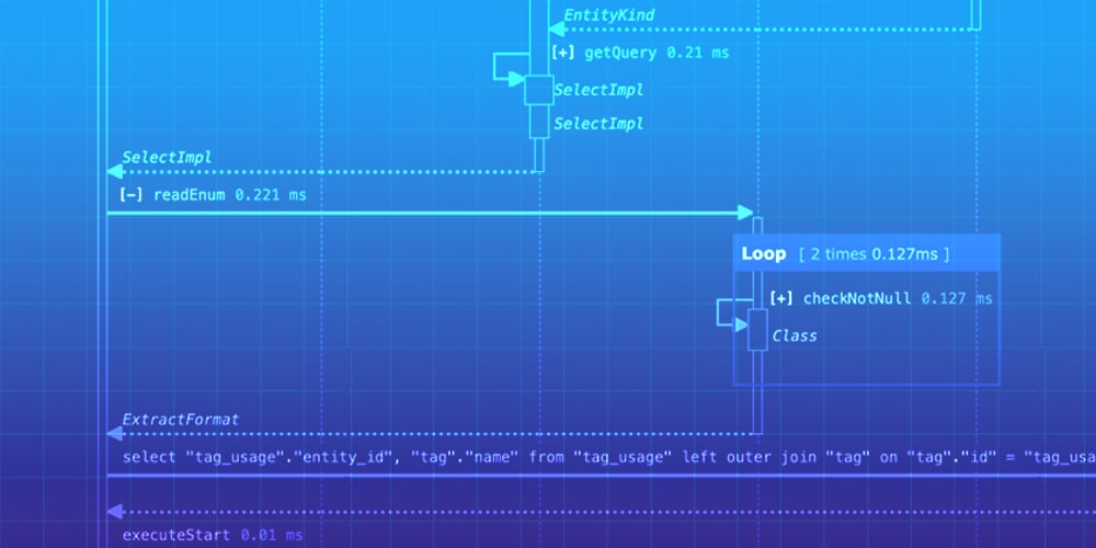 code-diagrams-–-3-tools-to-try