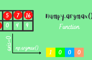 numpy’s-argmax?-how-it-finds-max-elements-from-arrays