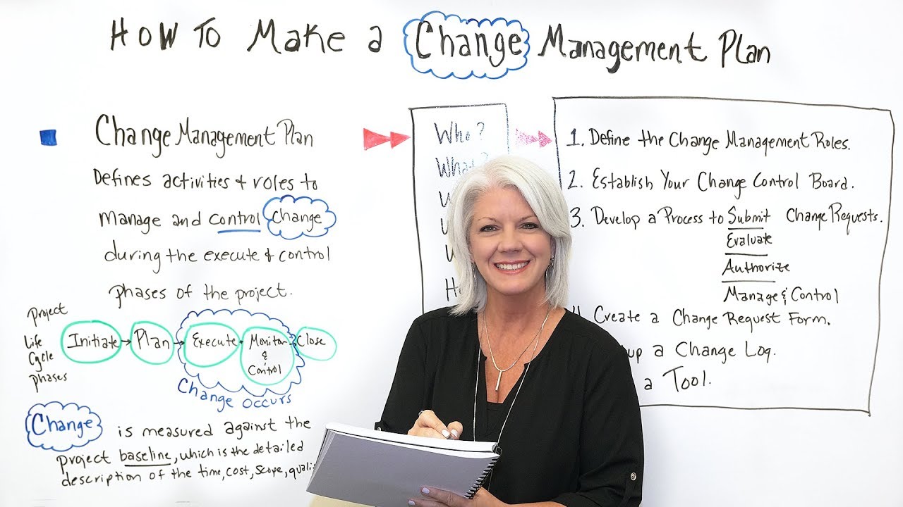 how-to-make-a-change-management-plan-(example-&-template-included)