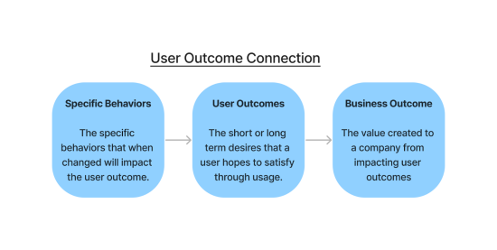 why-did-you-build-that-feature?