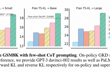 online-knowledge-distillation:-advancing-llms-like-gemma-2-through-dynamic-learning
