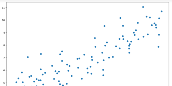 master-linear-regression-with-numpy:-step-by-step-guide-to-building-and-optimizing-your-first-model!