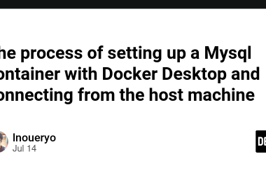 the-process-of-setting-up-a-mysql-container-with-docker-desktop-and-connecting-from-the-host-machine