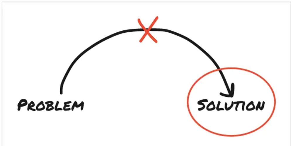 desvendando-misterios:-como-tentar-resolver-problemas-sem-pedir-ajuda