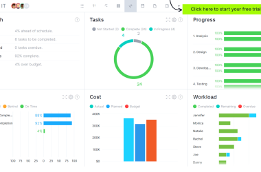 how-to-make-a-process-improvement-plan