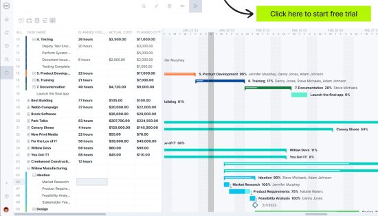 what-is-a-program-roadmap?-(example-&-template-included)