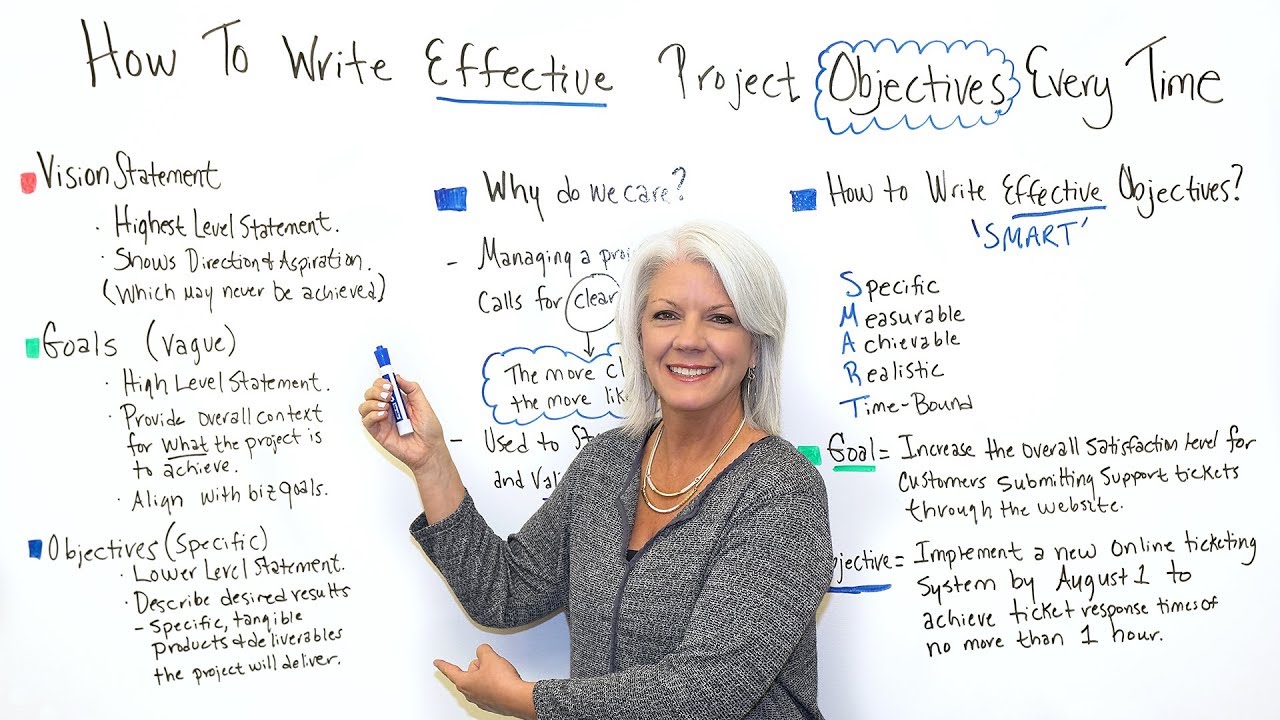 how-to-write-effective-project-objectives-&-goals-every-time