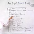 project-kickoff-meeting:-how-to-write-a-kickoff-meeting-agenda