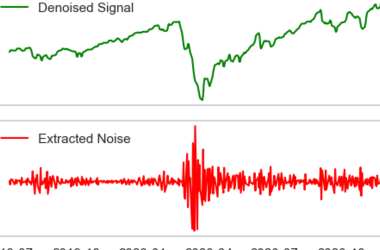 deep-learning-models-for-accurate-stock-market-trend-forecasting:-a-comprehensive-evaluation