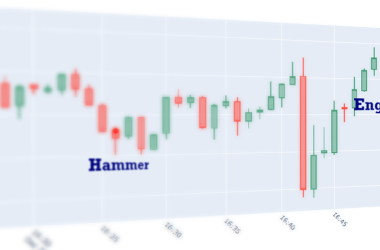 datapatternx:-candlestick-pattern-analysis-starter-kit