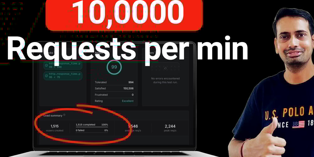is-your-api-actually-ready-for-user-traffic?