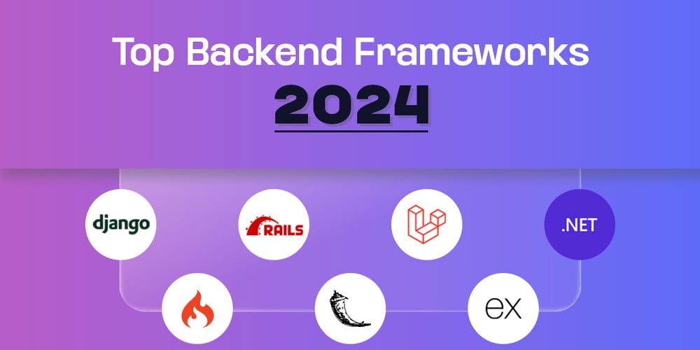 top-backend-libraries