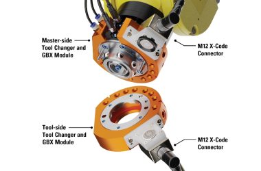 ati-industrial-automation-high-speed-ethernet-module